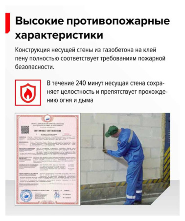 Клей-пена Технониколь для газобетонных блоков и кладки 1000мл