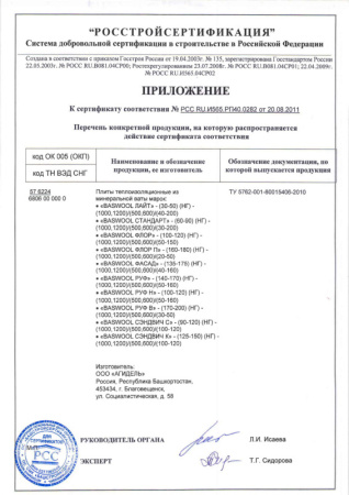 Детальное фото Плиты теплоизоляционные BASWOOL Лайт 35 1200*600*100мм (0,432 м3) 6 плит : теплоизоляция BASWOOL характеристики 