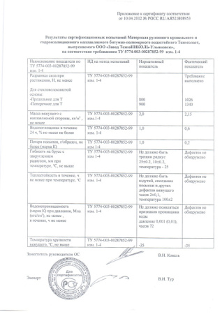 Детальное фото Техноэласт ЭПП  (10м2): гидроизоляция Рулонные материалы характеристики 