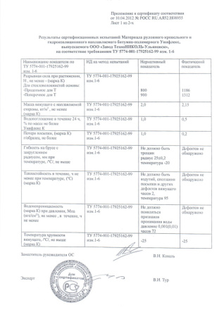 Детальное фото Унифлекс Экстра ТПП - 3,0 (10м2),  (1пд-25рул): гидроизоляция Рулонные материалы характеристики 